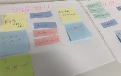 中期ビジョン策定②